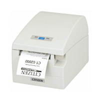 Etikettendrucker Citizen CT-S2000/L, USB, RS232, 203 dpi, weiß CTS2000RSEWHL