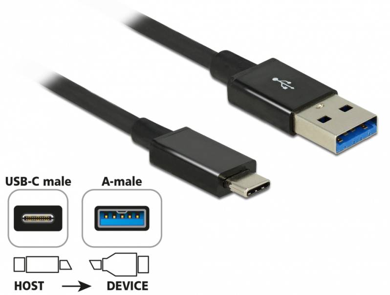 Cablu USB-C la USB-A Delock, superspeed, tata-tata, negru, 0.5m