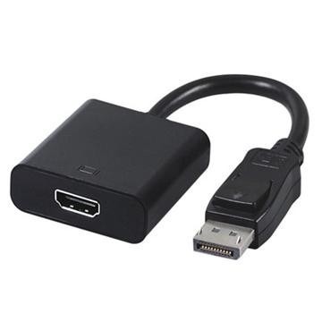 Cablu video Gembird Displayport la HDMI, 10cm