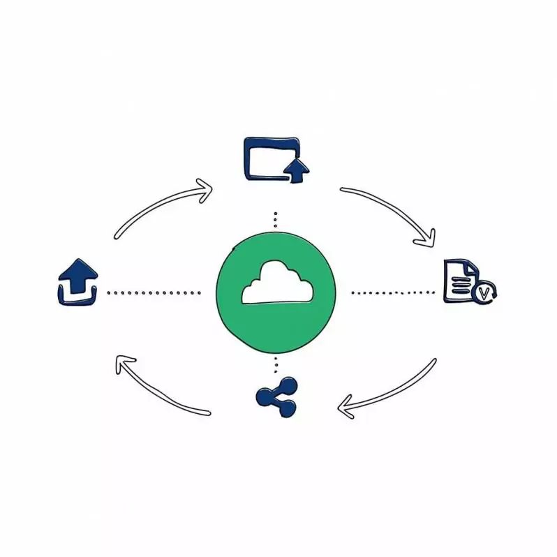 NiceLabel Upgrade PowerForms Suite, add-on de 5 imprimante