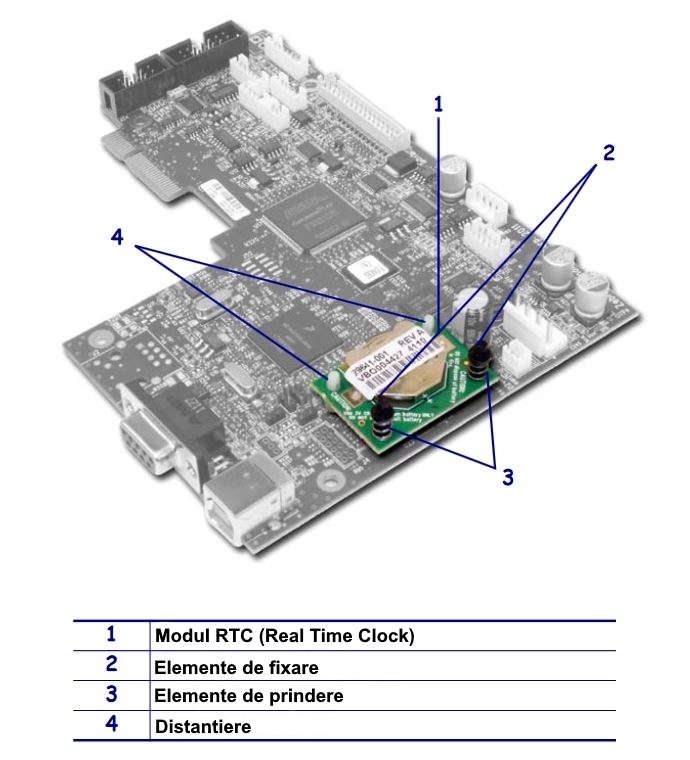 Modul RTC (Real Time Clock) Zebra ZT200 Series